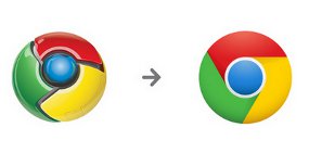 Modificare colori e font pagine web