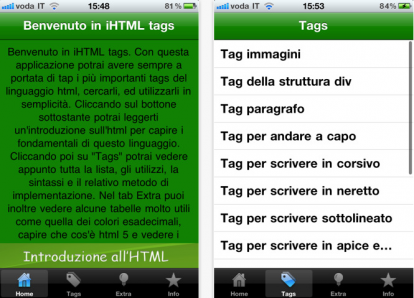 Raccolta di tag HTML 