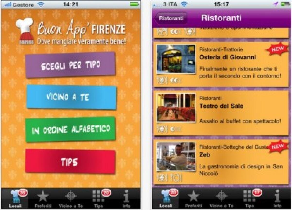 Buon App Firenze: guida per chi viaggia - 