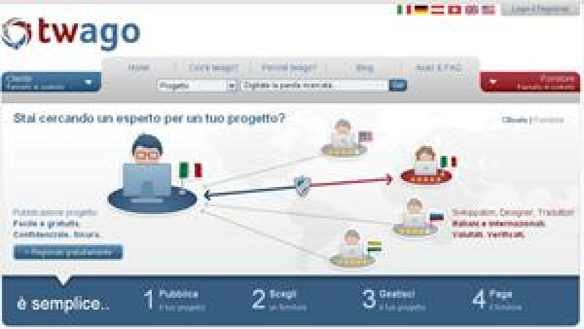Lavoro online con Twago - 
