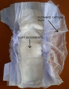 Pampers Progressi vecchio tipo - Filtrante cattura pupù