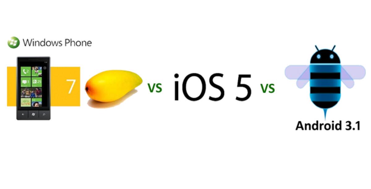 Apple, Android e Windows : Guerra a tre! - 