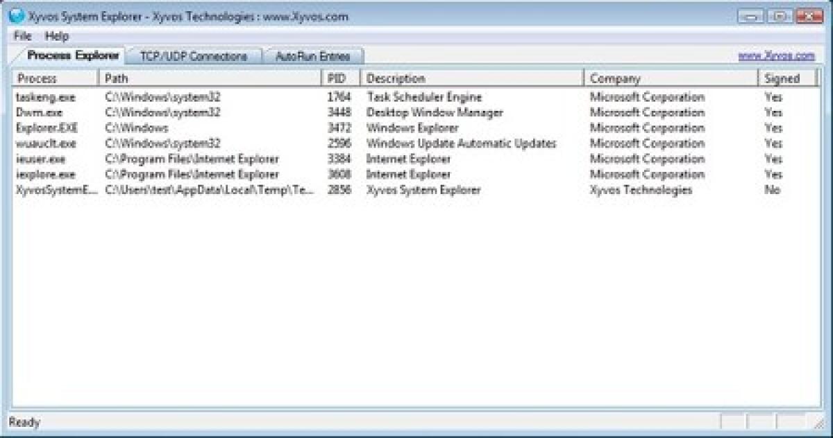Processi pericolosi su Windows: come bloccarli? - 