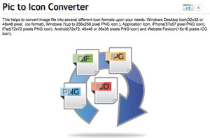 Pic To Icon Converter: convertire immagini in icone