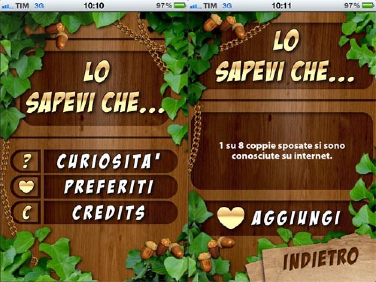 Lo sapevi che... l'app per te - 