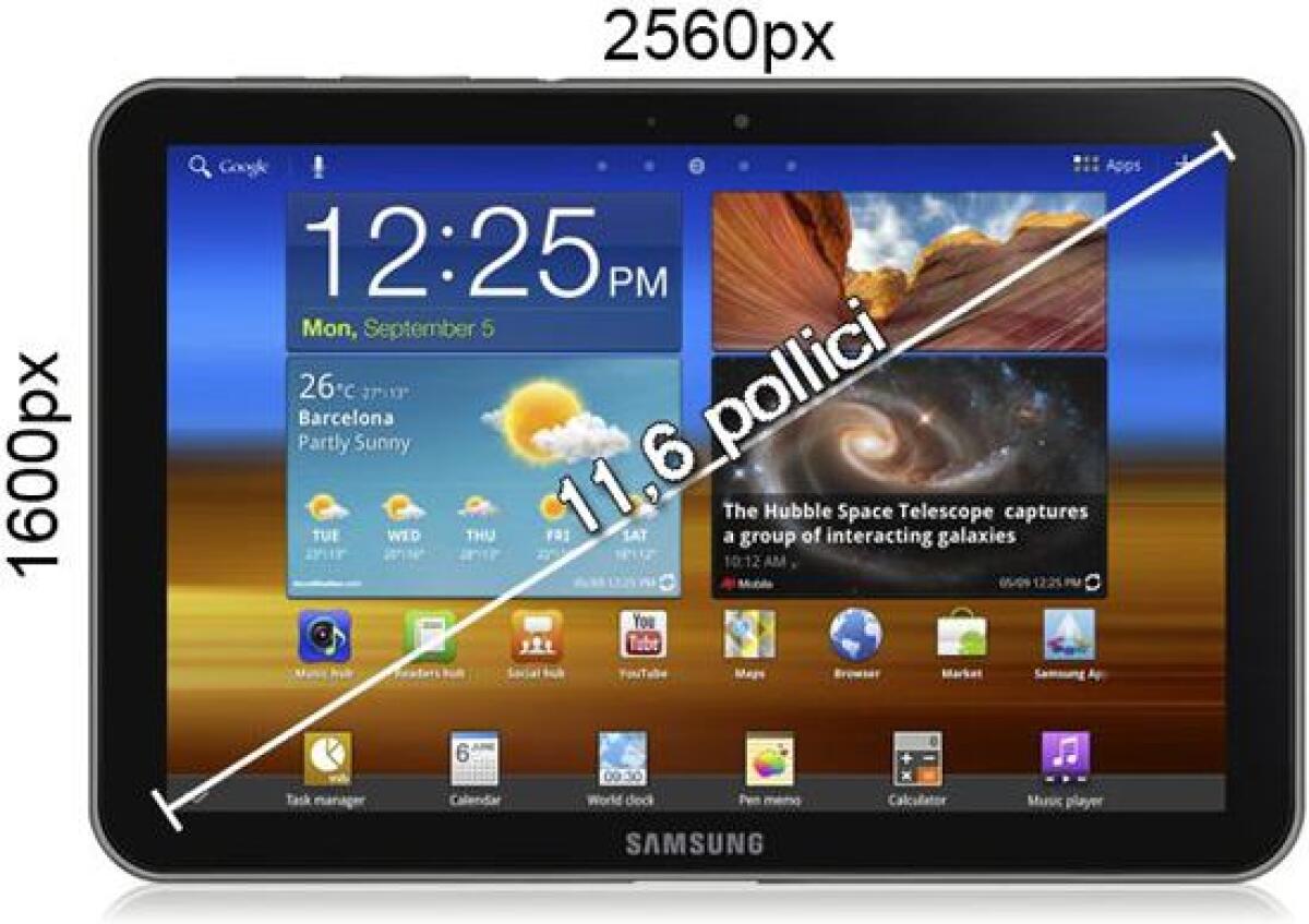 Samsung pensa già ai nuovi tablet - 