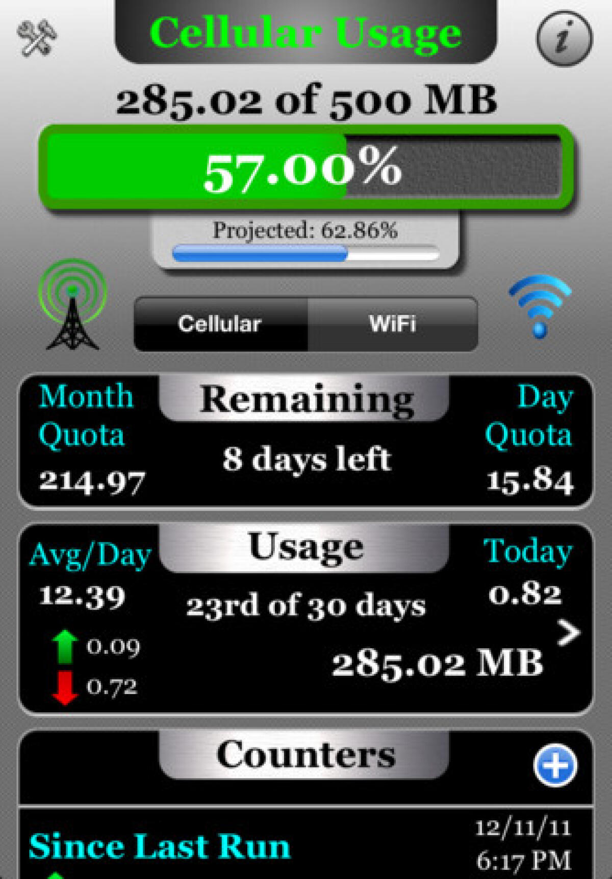 Data Master, controllate quanto traffico internet consumate - 