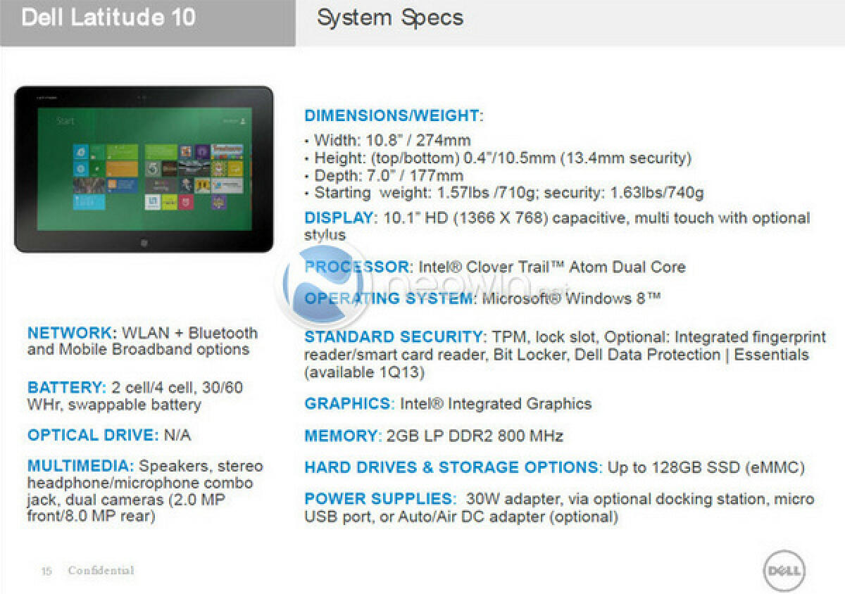 Tablet Windows 8: Dell Latitude  10 - 