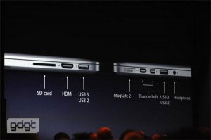 WWDC 2012 Live : da iOS 6, iPhone 5 e Mac Book - LIVE