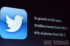 WWDC 2012 Live Apple dalle 18.30 : iPhone 5 il sogno!