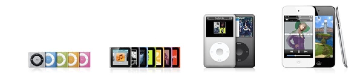 Apple Rumors : iPhone 5, iPad mini, iPod Touch e Mac - 