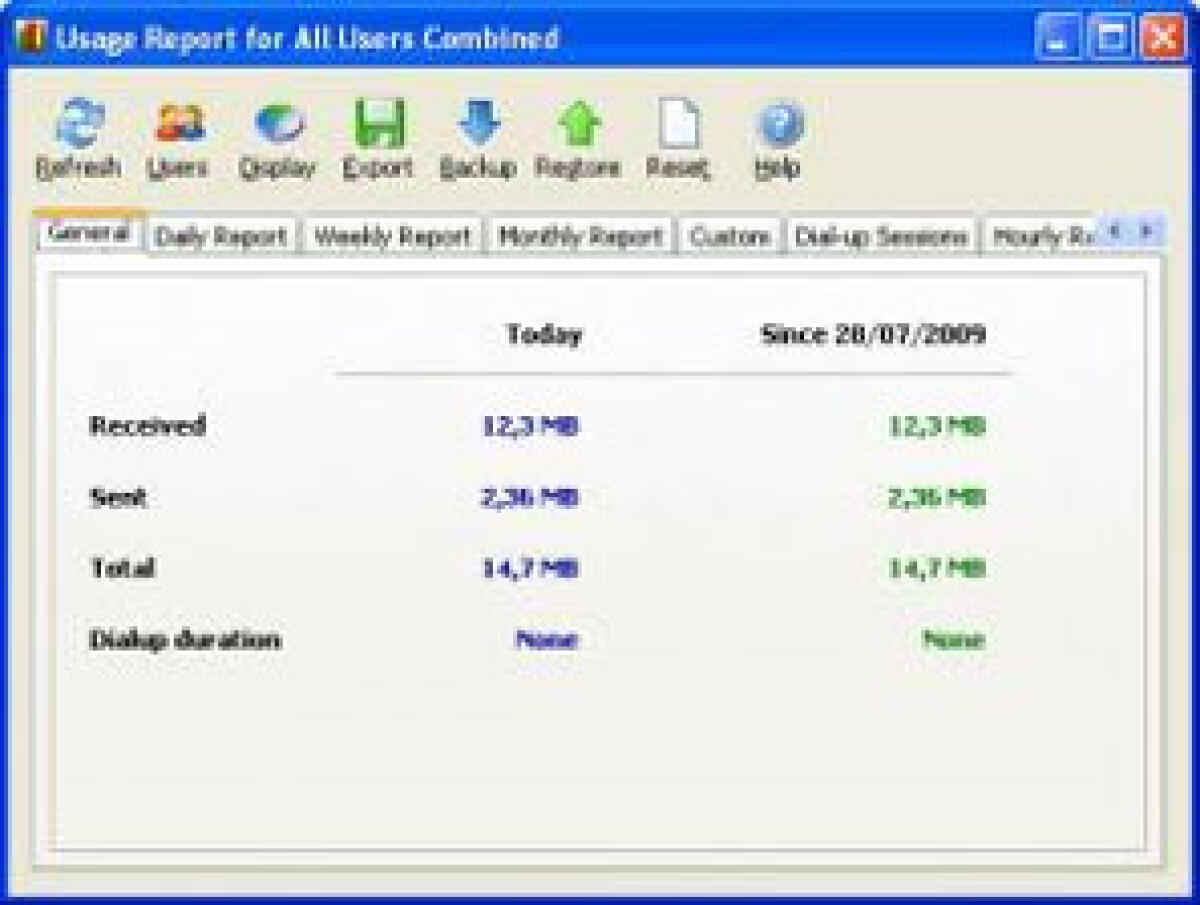 Controllare il traffico sulla rete internet: come fare? - 