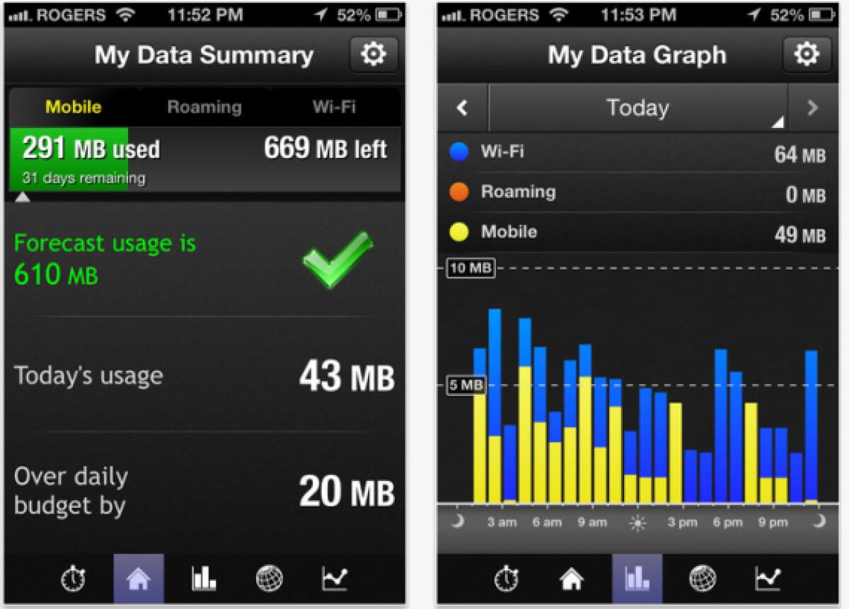 Controllare traffico dati con iPhone - 