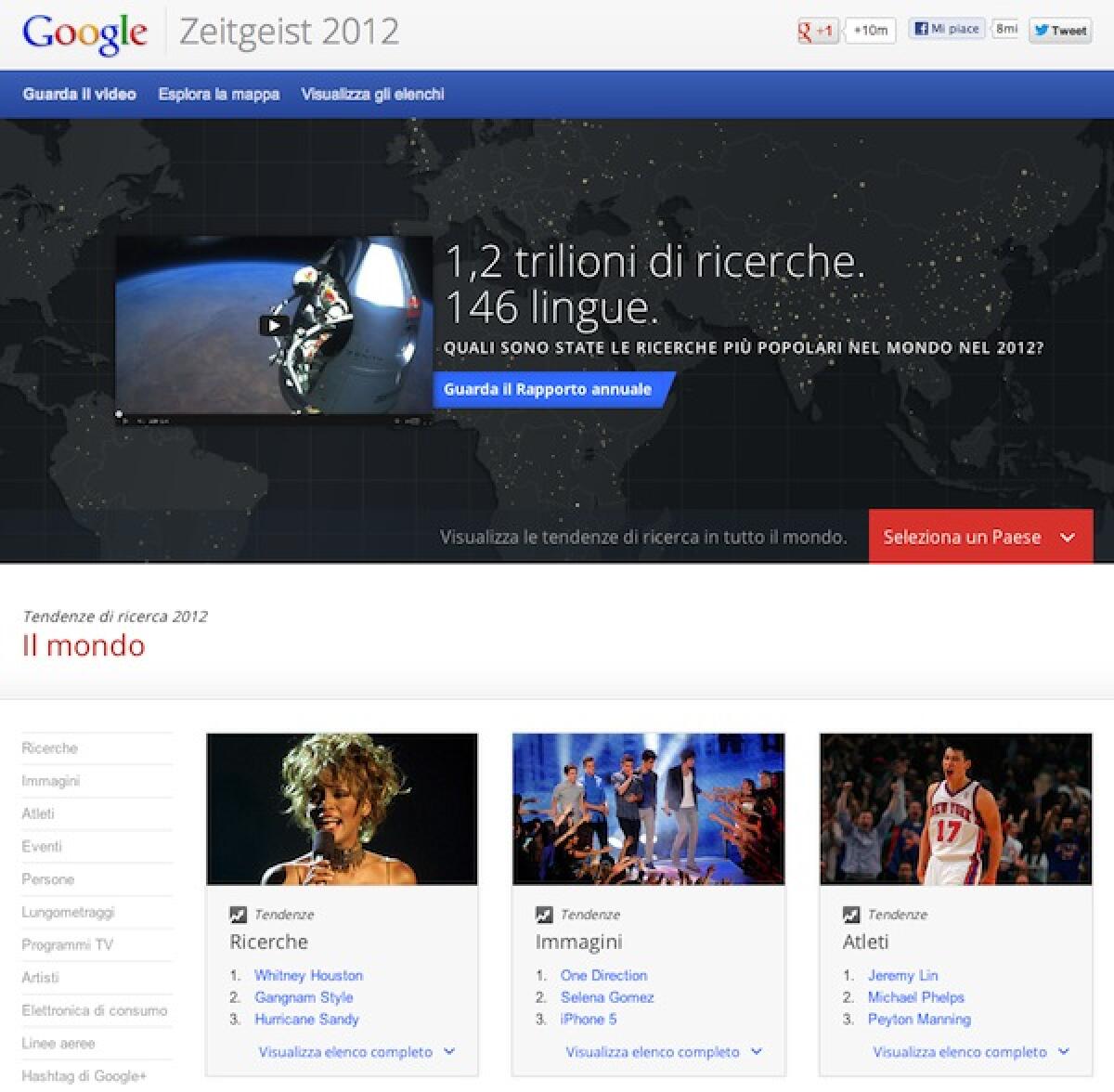 Le ricerche più frequenti su Google: dalla Houston al Gangnam Style - 