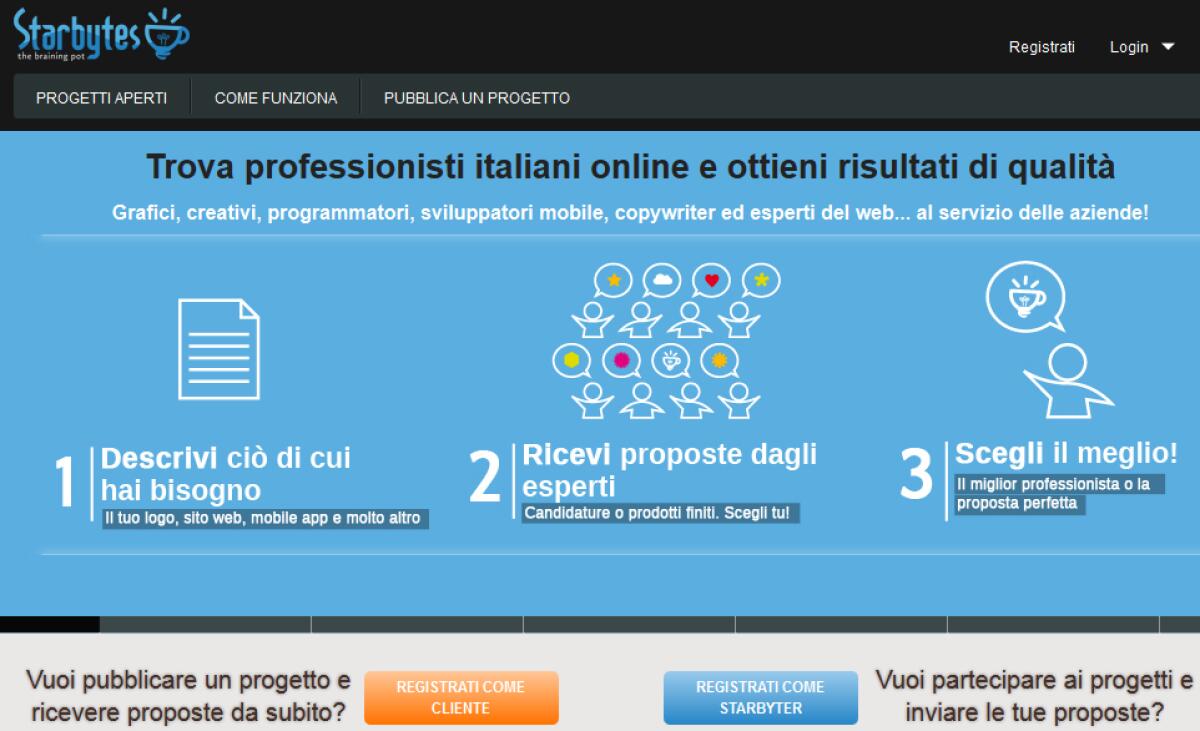 Come trovare sviluppatori e designer online - 
