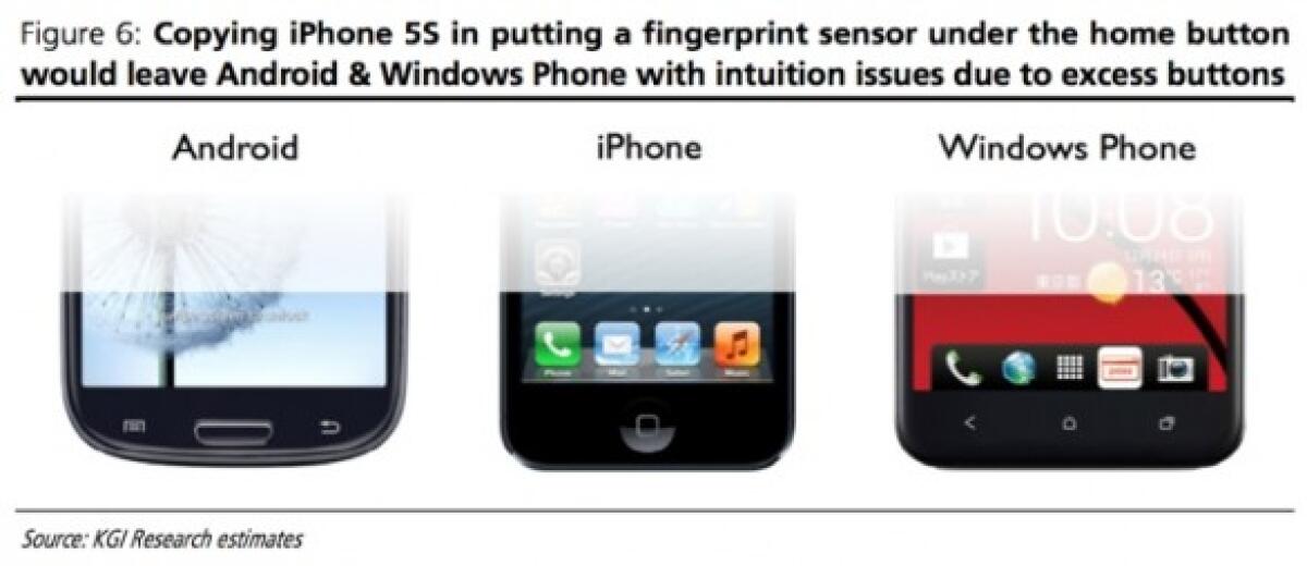 iPhone 5s con lettore di impronte digitali - 