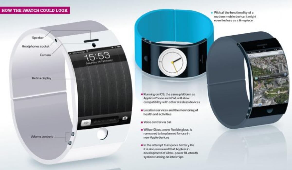 iWatch: cosa sarà per gli utenti - 