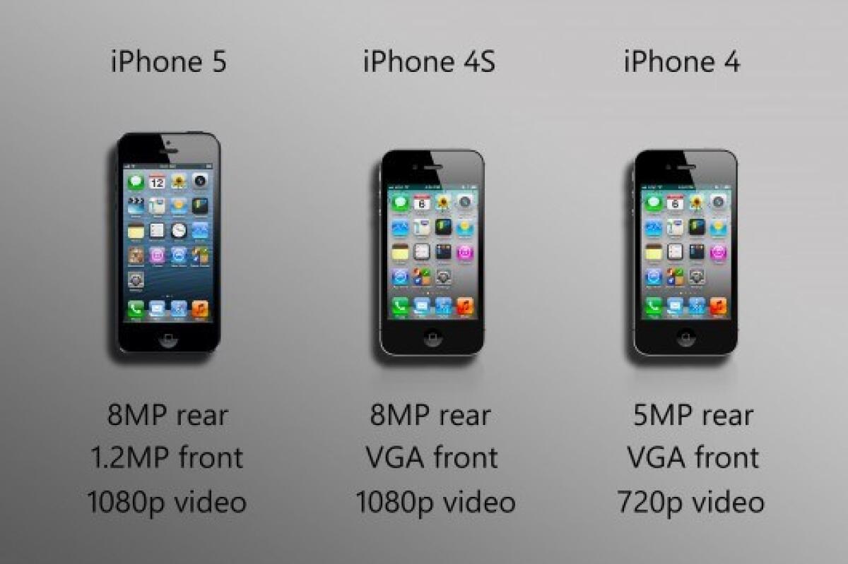 Rumor iPhone 5s: fotocamera da 12 Mpx - 