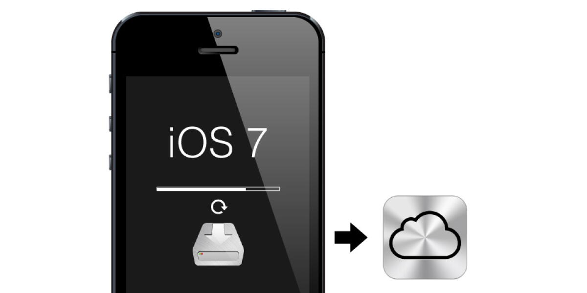iPhone: come fare il backup tramite iCloud e iTunes - 