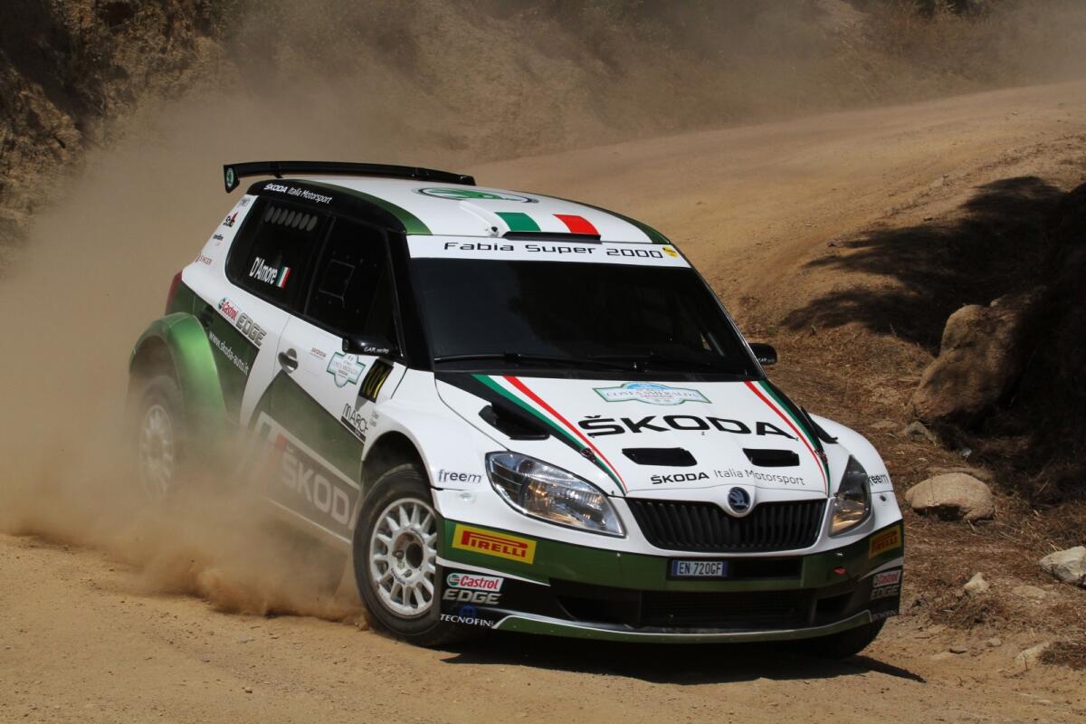 CIR: Termina l' avventura di Scandola e Skoda - 
