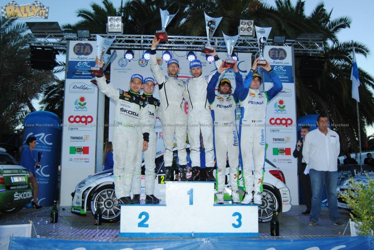 Segui la diretta del Rally di Sanremo su Rally.it : Ecco come fare - 