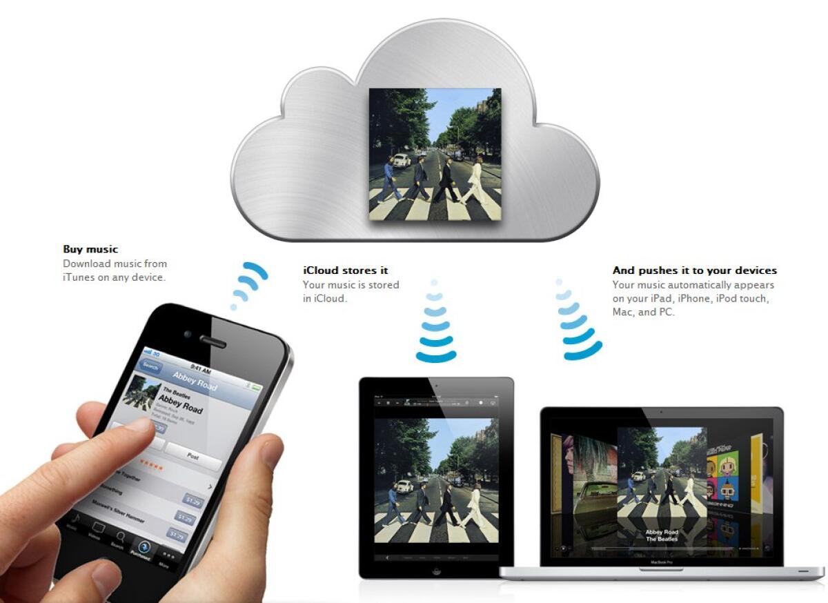 iPhone 5S: guida backup completo con iTunes e iCloud - 