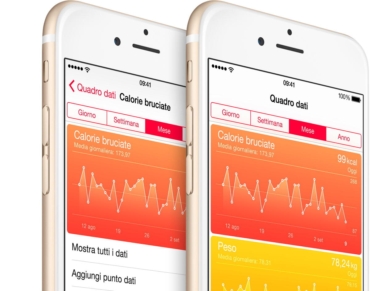 Apple iOS 8: come configurare l'app Salute - 