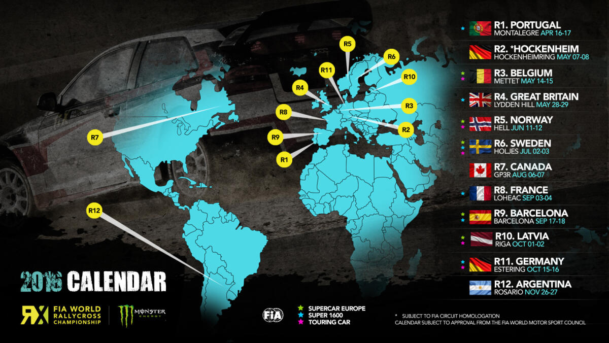 Fia World Rallycross Championship - Calendario 2016 - Manca l'Italia !!! - 