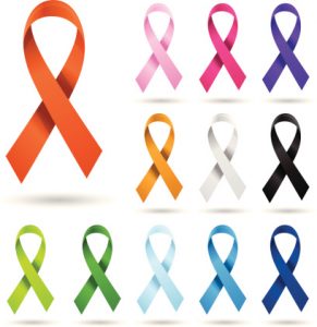 I colori del nastro della consapevolezza