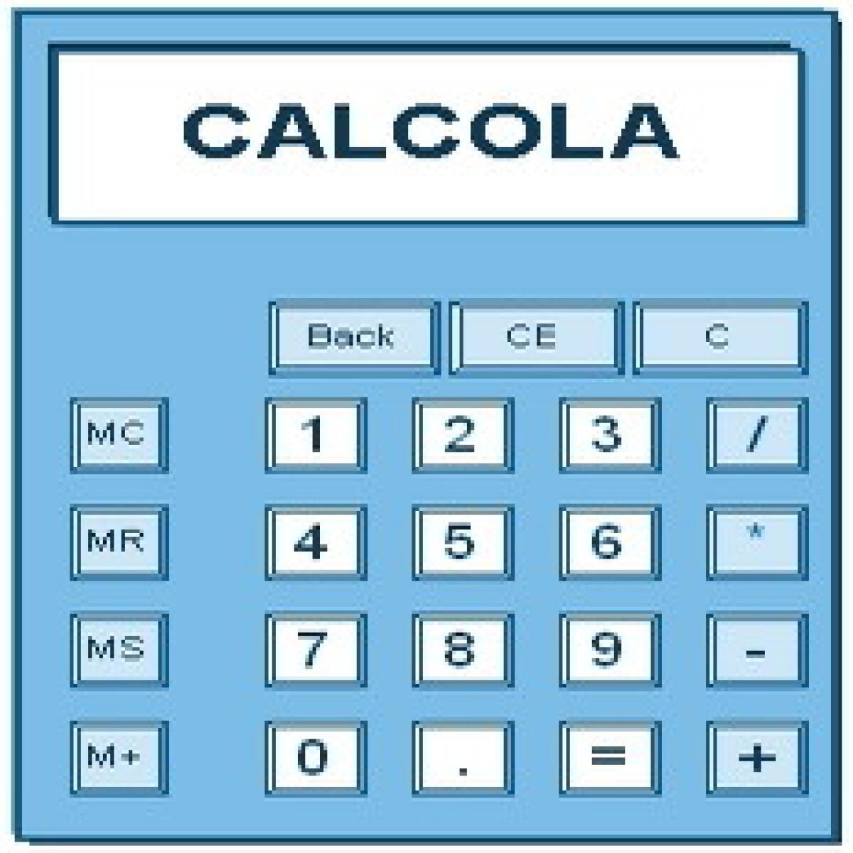 Vuoi calcolare i metri cubi?Ecco come fare! - 