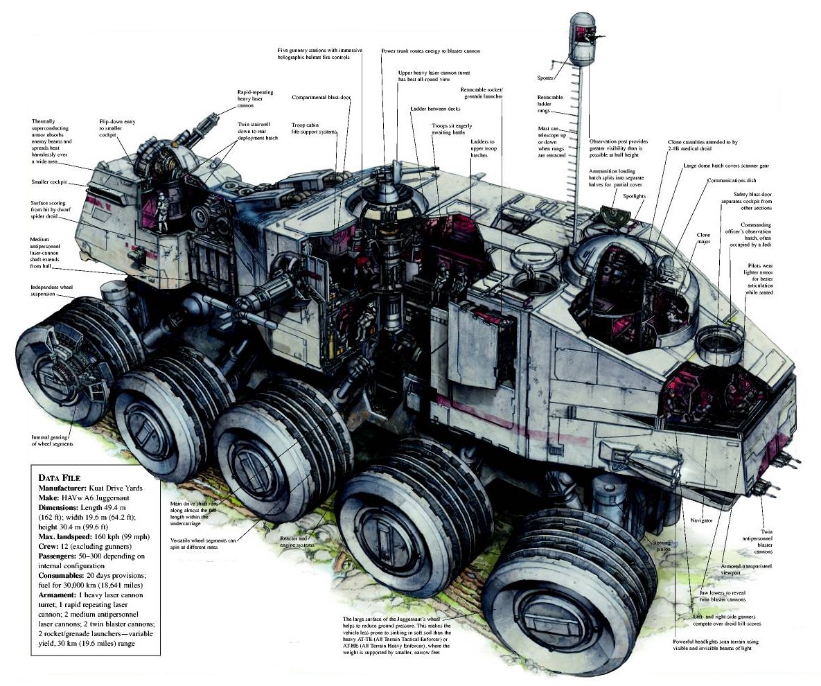Un prototipo di Clone Turbo Tank.Fonte: Wookieepedia