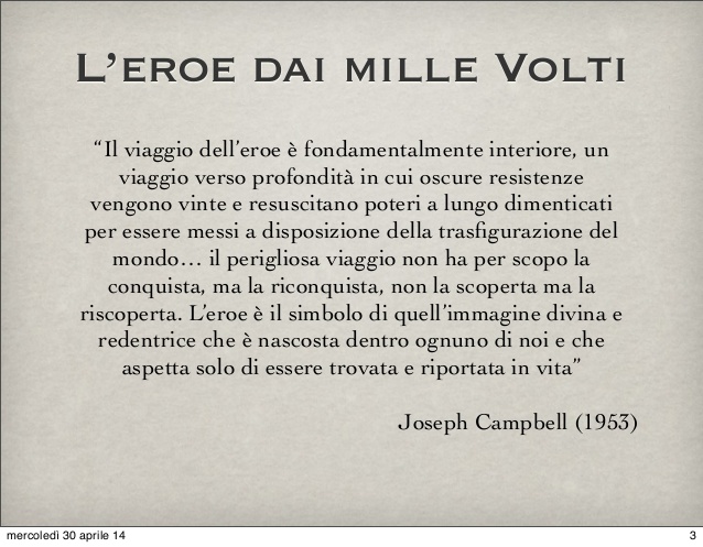 Il modello dell'eroe, come ci dice Campbell, è dentro ognuno di noi. Fonte: slideshare
