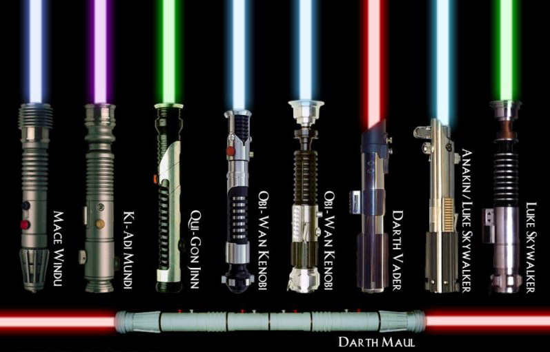 Le spade laser e i loro possessori.Fonte: Pinterest