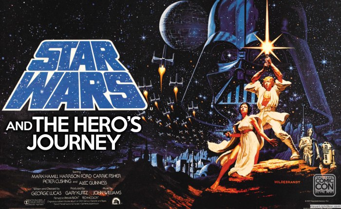 Star Wars e il "viaggio dell'eroe" di Joseph Campbell.Fonte: fantasyshake