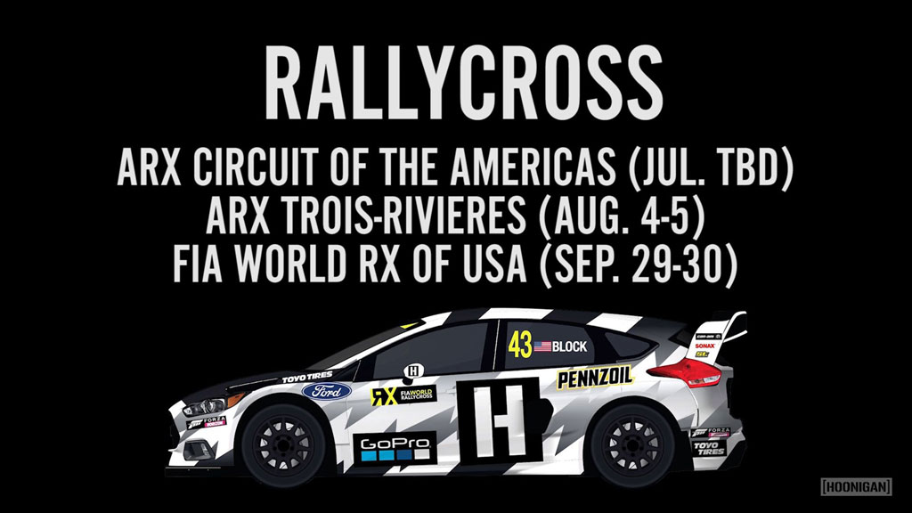 Ken di nuovo ai...Block di partenza del WRC