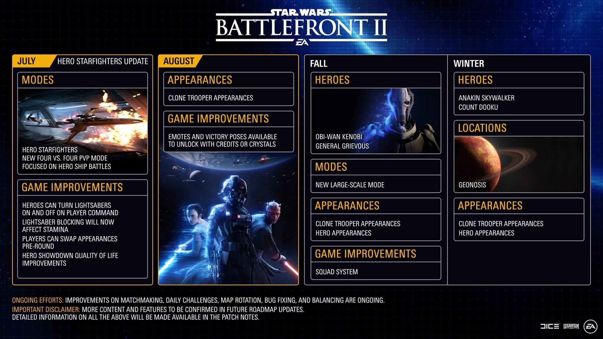 Roadmap dei contenuti aggiuntivi per Battlefront II nel 2018, da EA Star Wars su Twitter.