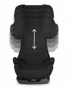 poggiatesta regolabile seggiolino cybex pallas 2-fix