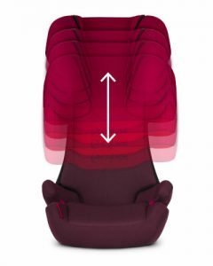 poggiatesta regolabile seggiolino auto cybex solution x