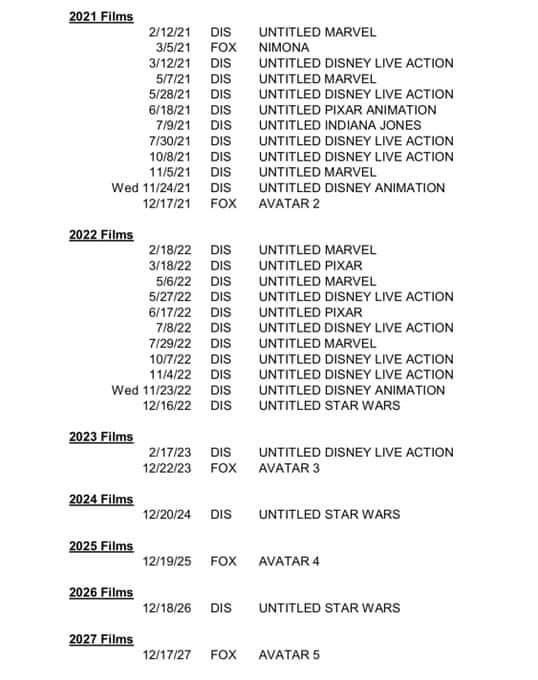 La programmazione dei prossimi film