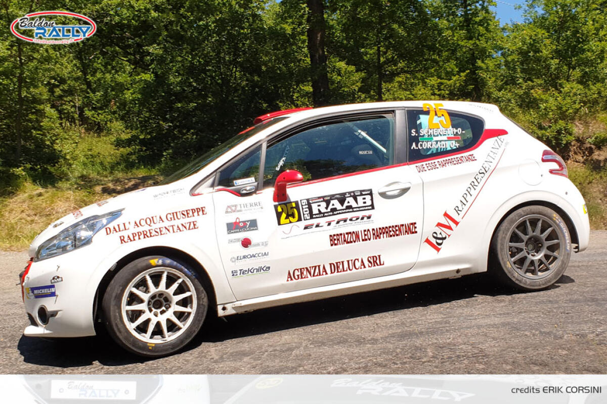 Punti importanti per Schenetti al RAAB - 