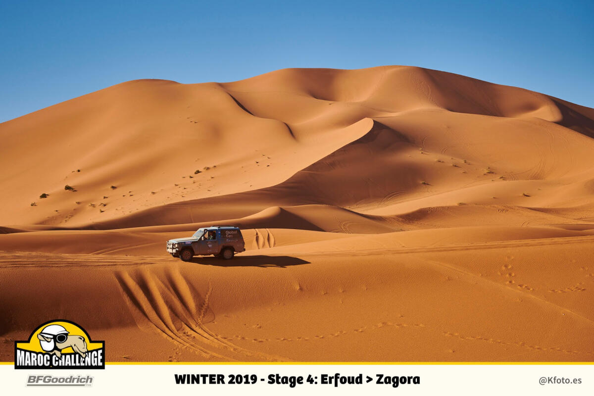 Il Maroc Challenge dopo 4 tappe - 