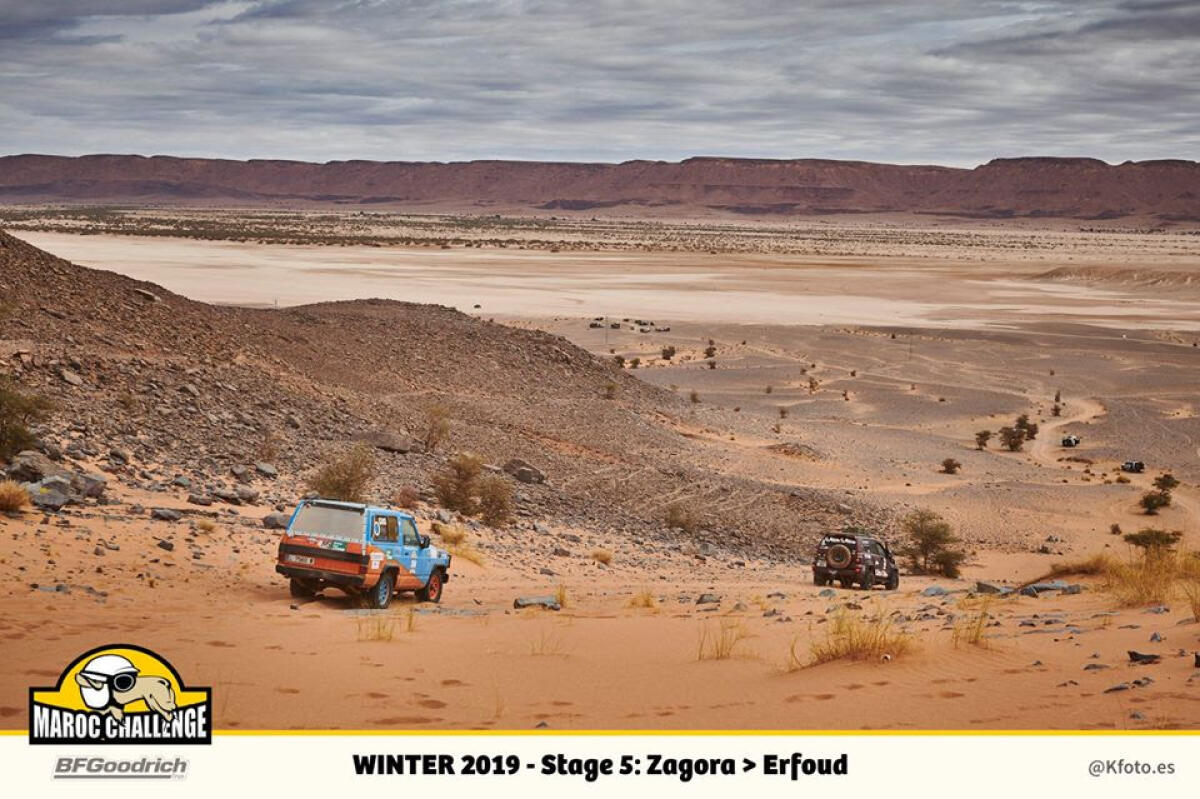 Il Maroc Challenge arriva alla quinta tappa - 