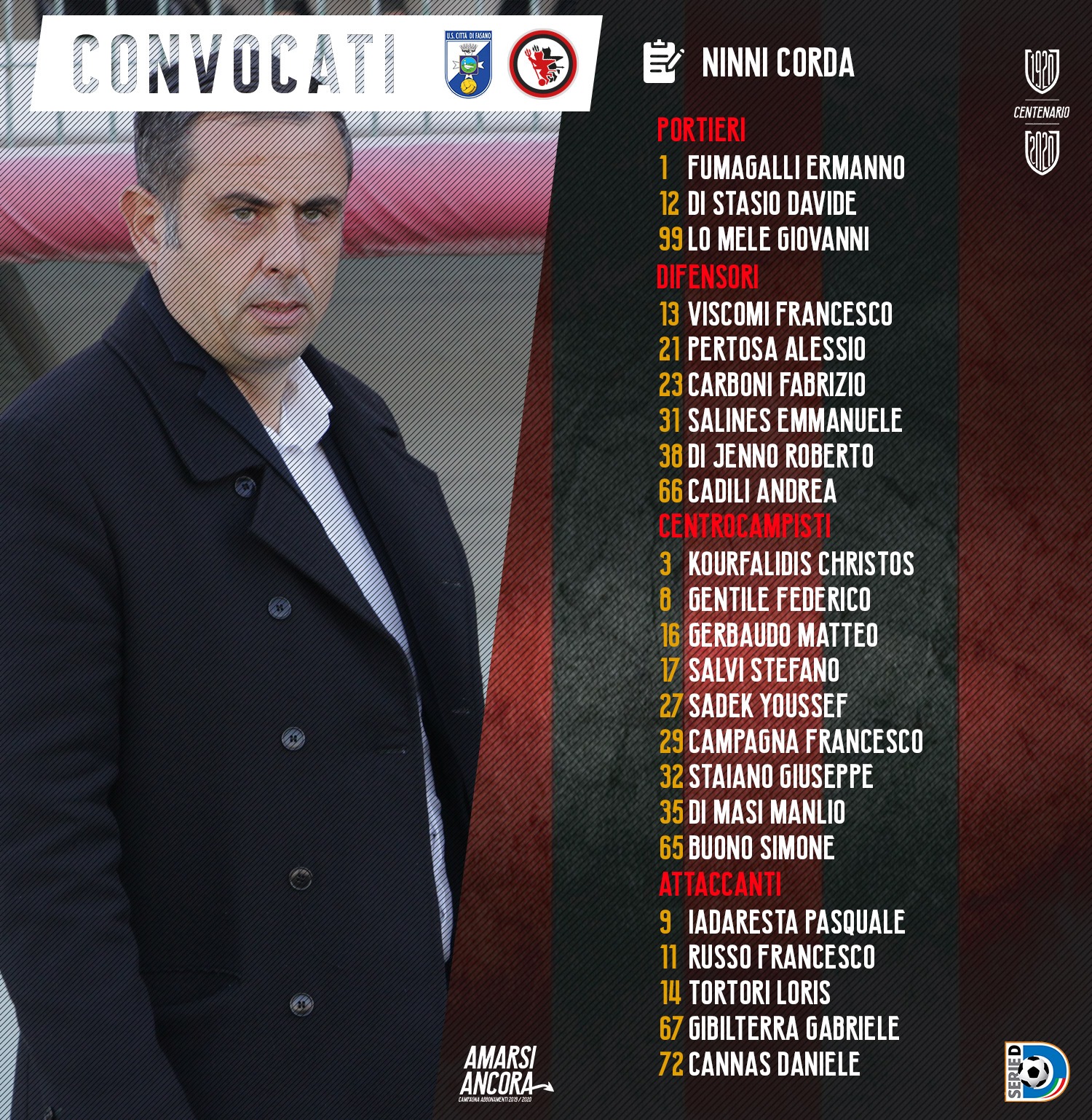 I convocati - Calcio Foggia 1920