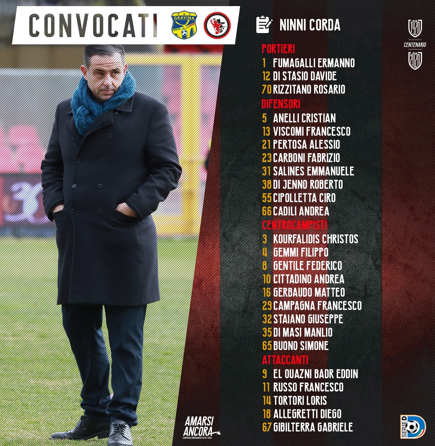 I convocati - Calcio Foggia 1920 (Twitter)