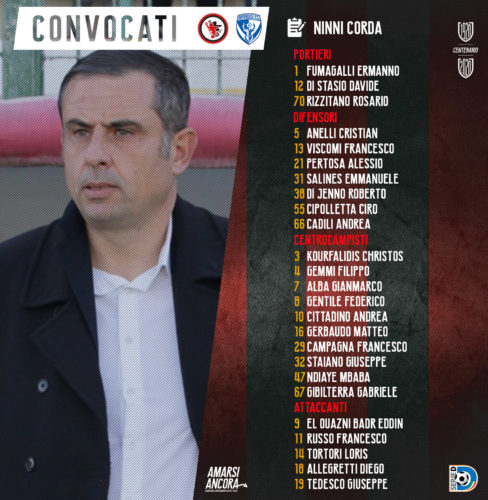 I convocati - Calcio Foggia 1920