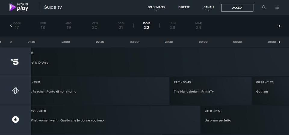 Palinsesto Mediaset con la programmazione della serie