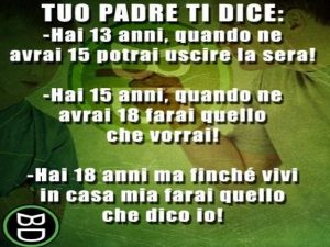 Tuo padre ti dice:"Hai 13 anni, quando ne avrai 15 potrai uscire la sera!""Hai 15 anni, quando ne avrai 18 farai quello che vorrai!""Hai 18 anni ma finché vivi in casa mia farai quello che dico io!".