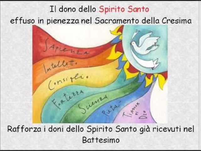 Il dono dello Spirito Santo effuso in pienezza nel Sacramento della Cresima, rafforza i doni dello Spirito Santo già ricevuti nel Battesimo. Sapienza, intelletto, consiglio, fortezza, scienza, pietà, timor di Dio.