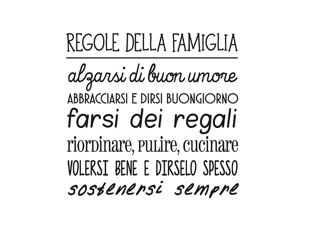 Regole della famiglia. Alzarsi di buon umore, abbracciarsi e dirsi buongiorno, farsi dei regali, riordinare, pulire, cucinare, volersi bene e dirselo spesso, sostenersi sempre.