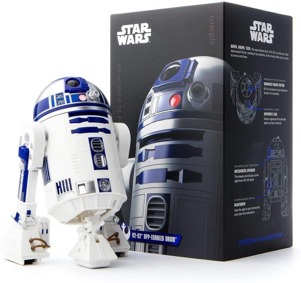 Lo sphero di R2-D2